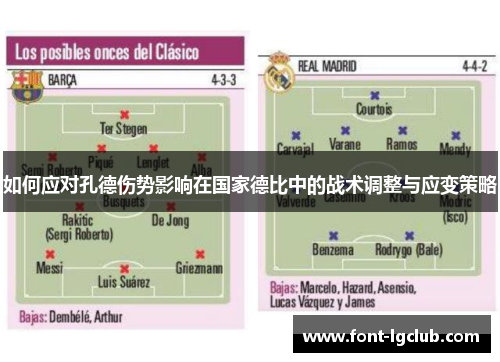 如何应对孔德伤势影响在国家德比中的战术调整与应变策略