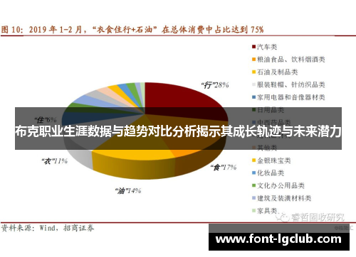 布克职业生涯数据与趋势对比分析揭示其成长轨迹与未来潜力