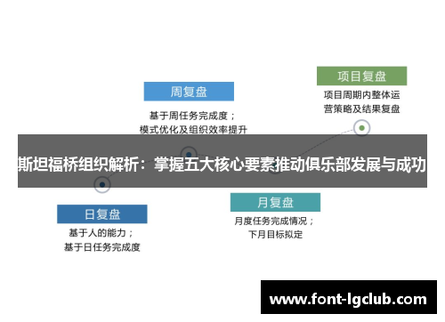 斯坦福桥组织解析：掌握五大核心要素推动俱乐部发展与成功