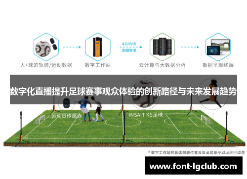 数字化直播提升足球赛事观众体验的创新路径与未来发展趋势