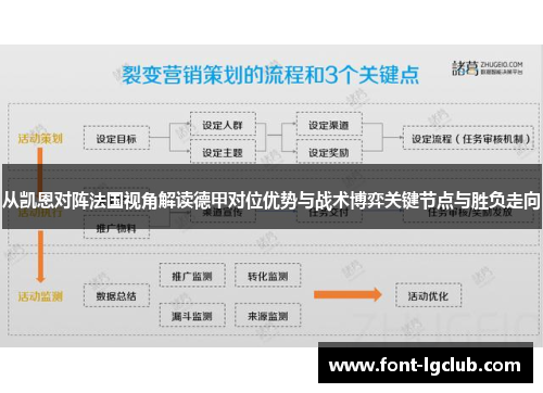 从凯恩对阵法国视角解读德甲对位优势与战术博弈关键节点与胜负走向 从凯恩对阵法国视角解读德甲对位优势与战术博弈关键节点与胜负走向