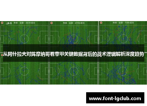 从阿什拉夫对阵摩纳哥看意甲关键数据背后的战术逻辑解析深度趋势