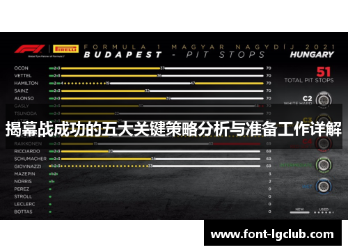 揭幕战成功的五大关键策略分析与准备工作详解